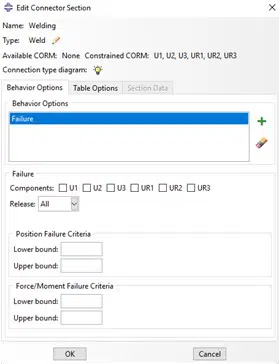 welding connector section in Abaqus