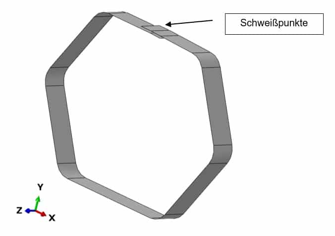 Stahlgurt als 3D-Shell